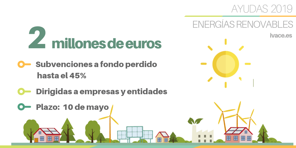 El IVACE destinará 2 millones de euros para impulsar las energías ...