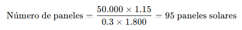 cuántas placas solares necesito empresa