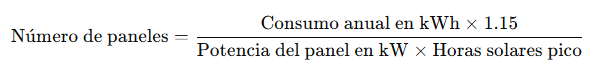cuántas placas solares necesito empresa